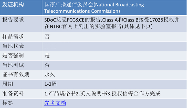 泰國NTC認證